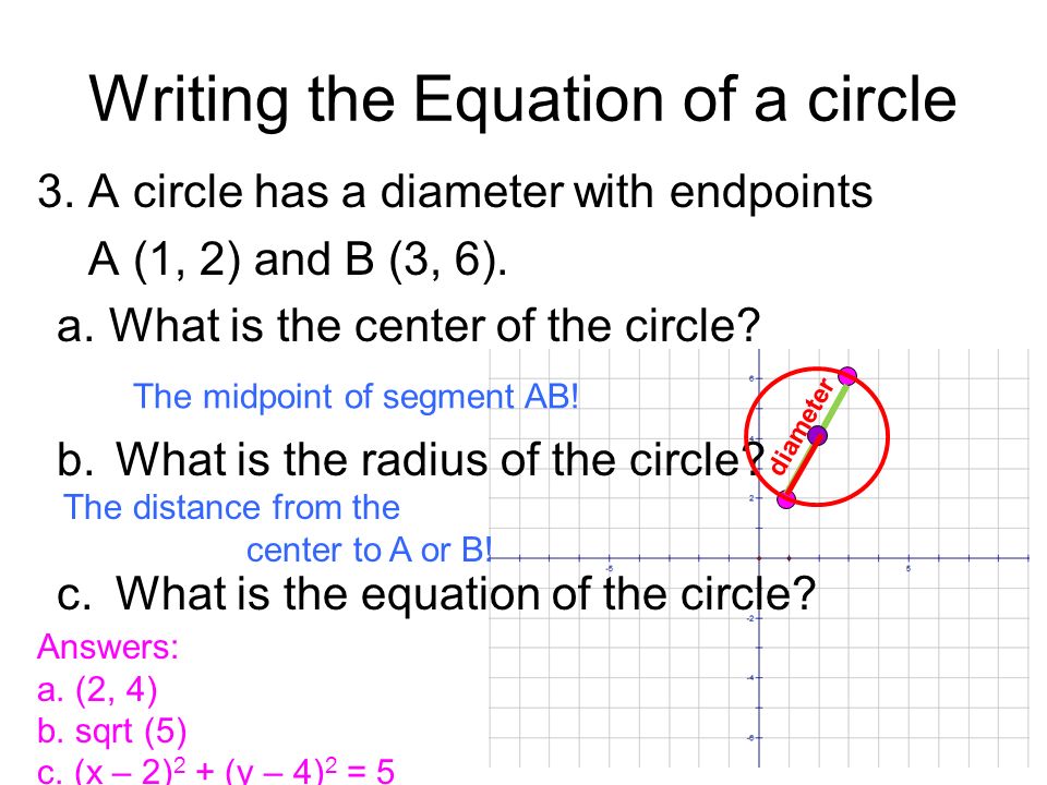 The endpoints of the diameter of a circle write an equation from a table